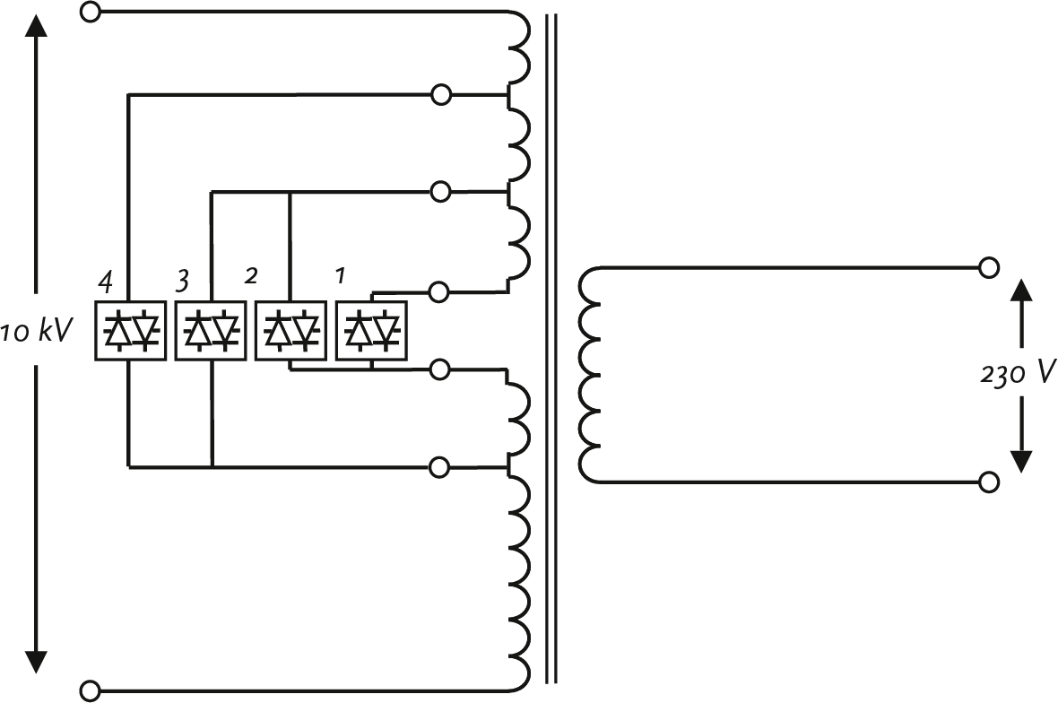 Smoorspoel BCV Technologies